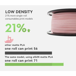 Filamento mate <span class=keywords><strong>PLA</strong></span> de 1KG de alta calidad, textura esmerilada, superficie de impresión sin brillo, MM 1,75, inodoro, sin burbujas, no tóxico, ordenado - Product Image 2