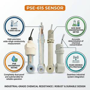 Sensor de Conductividad Inductivo Sin Contacto PSE-615, Medidor de Concentración Ácido-Base 0-2000mS/cm IP68 RS485 - Product Image 3