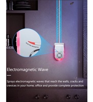 Répulsif à ultrasons électromagnétique pour rongeurs, écologique, pour la maison, le bureau, intérieur