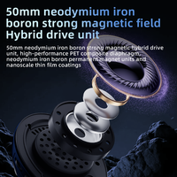 Casque de jeu filaire PIVA M10 USB Type-C 50 mm avec basses stéréo et carte son intégrée