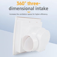 Ventilateur axial de ventilation à conduit blanc, marque Shuntong A100H, carré, mural, extracteur, 220V, pales en plastique, garantie 1 an