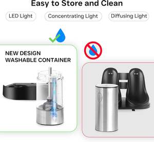 Juego de Molinillos Eléctricos de Sal y Pimienta Recargables con Base y Mango, Mayor Capacidad de 190 ml, 2026 - Product Image 6