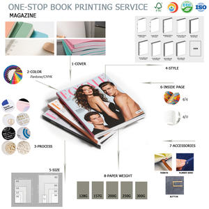 Cetak Majalah & Buku Dewasa Murah dengan Kertas Seni Glossy, Cetak Digital Kardus Kustom Grosir - Product Image 4