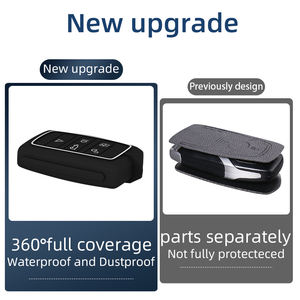 Чехол для автомобильного пульта дистанционного управления - Product Image 3