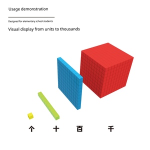 บล็อกฐานสิบแบบปรับแต่งได้ ของเล่นเสริมทักษะคณิตศาสตร์แบบมอนเตสซอรี่ สำหรับเด็ก รับผลิตแบบ OEM ODM <span class=keywords><strong>ขาย</strong></span>ส่ง - Product Image 4
