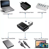 Adaptateur convertisseur de chargeur USB Type C femelle vers USB2.0 a mâle, connecteur