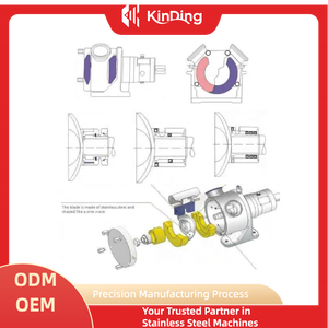 Homogénéisateur de mélangeur d'émulsifiant de pompe à cisaillement élevé en ligne de qualité alimentaire pour crème cosmétique, huile, poudre liquide, capacité <span class=keywords><strong>Ti</strong></span> 40L - Product Image 3