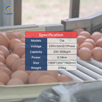 Mini trieuse automatique d'œufs, machine de triage des œufs de poule