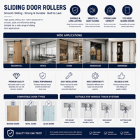 Roulettes de porte coulissante, système de roulement suspendu pour porte en verre, porte de grange et quincaillerie de porte sur mesure – Approvisionnement direct usine