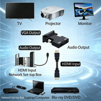 Convertisseur HD 1080P vers VGA en ABS, Moule Privé OEM pour PC, Ordinateur Portable, Ordinateur de Bureau, Projecteur - Prêt à l'Expédition