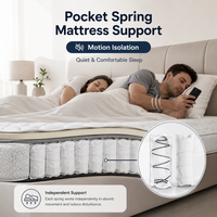 Mini ressort ensaché en bambou pour matelas, pour machine automatique de bobinage de ressorts ensachés CNC