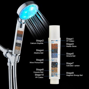 Soffione Doccia LED Filtrante per Acqua Dura, 7 Colori che Cambiano Automaticamente, Doccetta a Mano Cromata Lucida - Product Image 2