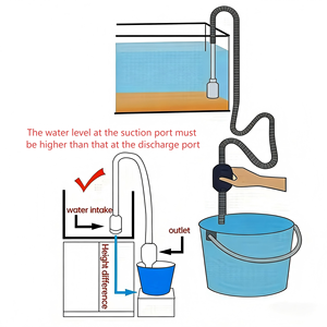 Kangdarpet <b>Fish</b> <b>tank</b> Water Changer Suction Device Semi-Automatic Sand Cleaner Suction Pipe Aquarium Water Change Pipe - Product Image 5