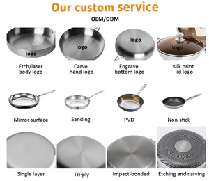 Коммерческая 201 Сковорода Из Нержавеющей Стали, большая китайская сковорода для газовой плиты, ресторанный отель - Product Image 5