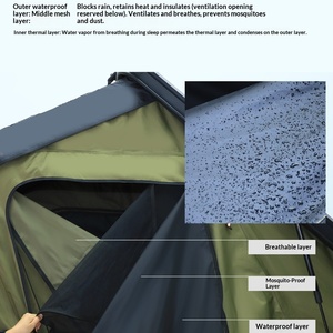 Tenda Atap Mobil Houmu Empat Musim Tipe Double-Layer Extended, Pembukaan Otomatis Cepat, Oxford Anti Air >3000mm, Dapat Dilipat - Product Image 3