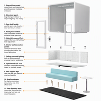 Cabine de bureau acoustique modulaire insonorisée pour appels téléphoniques, réunions confidentielles, interviews et diffusion