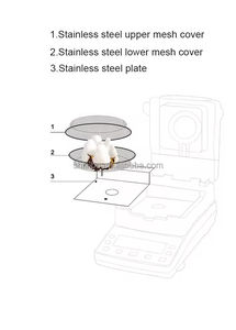 Yüksek hassasiyetli pirinç ve hamur nem ölçer karton nem Tester nem ölçer sebze tohumları için - Product Image 6
