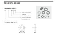 High Quality CF Brand Ferrite Ni-Zn Soft Magnet Toroid Chokes EMI/EMC Noise Reduction ROHS/REACH Certified Ferrite Ring