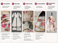 Robe kimono courte pour femme, imprimé floral, col en V, manches larges, ceinture obi, ourlet à volants, costume japonais Yukata en satin