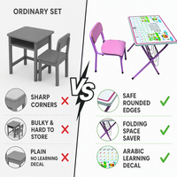 Conjunto de Mesa y Silla Plegable para Jardín de Infancia, Resistente, con Letras y Números en Árabe, para Guardería, Proyecto Escolar