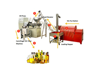 Presse à huile automatique JCX-75 haute productivité pour sésame et soja, capacité de 75 kg/h pour une extraction d'huile de qualité supérieure