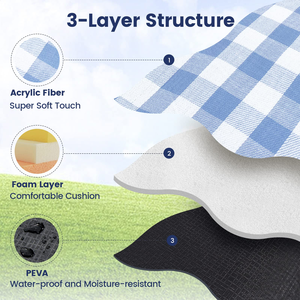 Wholesale Beach Picnic Blanket Extra Large Foldable Picnic Mat PEVA Travelling Waterproof Picnic Blanket for Outdoor - Product Image 3