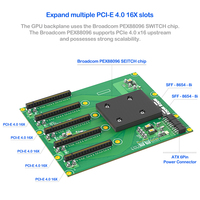 Kit d'extension de backplane GPU 5 ports PCIe 4.0 avec puce de commutation PEX88096, interface SFF-8654-8i, mode de traversée, pour serveur IA multi-GPU, en stock