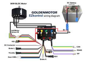 48v-<strong>72V</strong>-96v-120v 400A-2500A <strong>Brushless</strong> DC <strong>Controller</strong> Built-in for for 3KW-20KW <strong>Motors</strong> IP54 Protection EZkontrol EZ-A Model - Product Image 2