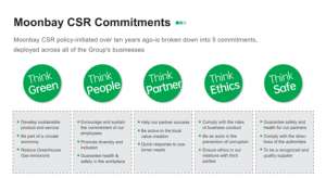 เตาไฟเหล็กคอร์เทนทันสมัยสำหรับเผาไม้กลางแจ้งในสวน ขนาดเส้นผ่านศูนย์กลาง 80 ซม. โครงสร้างโลหะกัดกร่อน - Product Image 6