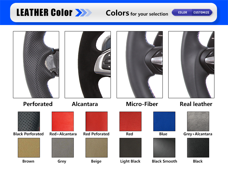 Adapté aux besoins du client 2