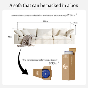 Ghế sofa giường đa năng bằng vải mút cao cấp 45D, đóng gói chân không, nén nhỏ gọn, phù hợp với không gian nhỏ, biệt thự - Xuất xưởng trực tiếp - Product Image 4