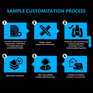 Vente en gros de <span class=keywords><strong>sac</strong></span> à dos de sport de grande capacité étanche de haute qualité avec <span class=keywords><strong>poches</strong></span> à compartiments sangles pour <span class=keywords><strong>sac</strong></span> de tennis de <span class=keywords><strong>badminton</strong></span> - Product Image 3