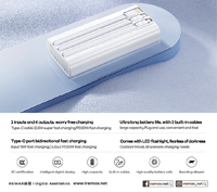Lampe torche LED Remax, câbles de charge rapide, PowerBank 20W 22.5W 20000 mAh, chargeur de batterie portable, Power Bank 20000 mAh original