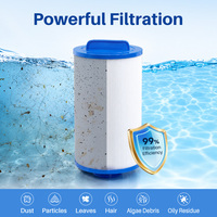 Filter Kertas Lipat C-7483 FC-1225 PA81  Pemasangan Mudah untuk Filtrasi Bak Mandi Air Panas & Kolam Renang