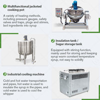 Máquina Profesional Industrial Automática para Hacer Algodón de Azúcar, Capacidad de 100-150 kg/h, Uso Comercial, Marca Gondor, ISO