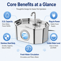 Fontaine à eau fraîche automatique de grande capacité 3,2 L avec pompe silencieuse et circulation pour chats et petits chiens