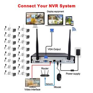 Système de caméra de sécurité domestique 16CH 5MP <span class=keywords><strong>wifi</strong></span> <span class=keywords><strong>Kit</strong></span> Nvr sans fil P2p <span class=keywords><strong>Surveillance</strong></span> <span class=keywords><strong>vidéo</strong></span> CCTV Caméra <span class=keywords><strong>Kit</strong></span> <span class=keywords><strong>Wifi</strong></span> couleur avec audio - Product Image 6
