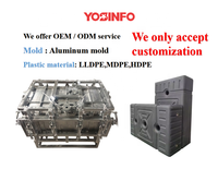Réservoir de stockage de liquides en plastique industriel agricole en HDPE résistant à la corrosion, rotomoulé, sur mesure