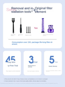 Pour <span class=keywords><strong>Dyson</strong></span> aspirateur <span class=keywords><strong>batterie</strong></span> remplacement adapter pour V6 V7 <span class=keywords><strong>V8</strong></span> V10 Non-Original cylindrique Lithium Ion accessoires <span class=keywords><strong>chargeur</strong></span> - Product Image 2