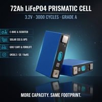 Sel Baterai LiFePO4 AUSLI 3.2V 72Ah Grade A Prismatic 3000 Siklus untuk Penyimpanan Energi Rumah, Inverter Surya Off Grid