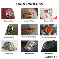 Topi Lari 5 Panel Bernapas, Cepat Kering, Topi Olahraga Berjaring, Topi Performa, Dapat Disesuaikan, Ringan untuk Maraton, Hiking, dan Berkemah