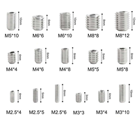 Vis sans tête à six pans creux DIN915 en acier au carbone de grade 12.9 M2-M12 avec pointe conique