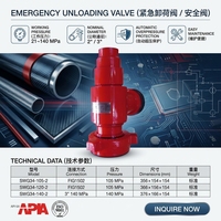 Soupape de sécurité API 6A de haute qualité, directement de l'usine, composant de protection contre la pression pour système de manifolds et de têtes de puits pétroliers