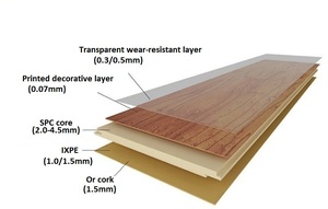 Plancher <span class=keywords><strong>en</strong></span> <span class=keywords><strong>vinyle</strong></span> de luxe personnalisable SPC, imperméable, 2 mm, à emboîtement, adhésif, résistant à l'usure, écologique, pour intérieur - Product Image 6