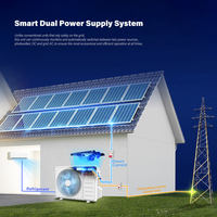 AC Inverter Ramah Lingkungan Tanpa Baterai, Panas dan Dingin, R32 12000 Btu Tenaga Surya