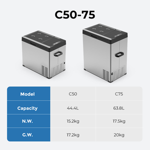 Nevera Portátil para Auto C75 Alpicool, Nevera Congeladora para Camping, Nevera Eléctrica de Doble Uso de 12v, Refrigerador para Exteriores - Product Image 2