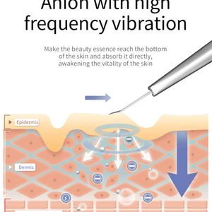 Lámpara de Belleza Roja y Azul, Exfoliante Profunda, de Acero Inoxidable, Impermeable, para Lifting Facial y Reafirmación de la Piel, Limpiador de Poros - Product Image 4