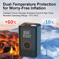 Démarreur de batterie portable avec compresseur d'air 150 PSI, gonfleur de pneus de voiture avec arrêt automatique, lampe LED d'urgence