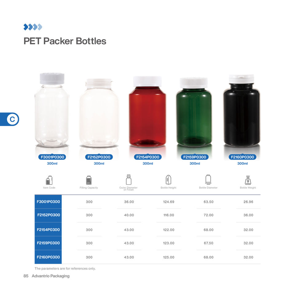 Cap Printing Sample Manufacturer 300 ml Clear PET Plastic Bottle with Tear Off Cap for ...
