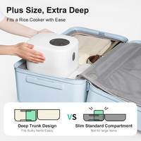 Valise à roulettes GRS CE RoHS avec poignée avant, en polycarbonate pur PC, légère, de haute qualité, 20, 22, 24, 26 pouces